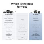 DJI O4 Air Unit - Image 6